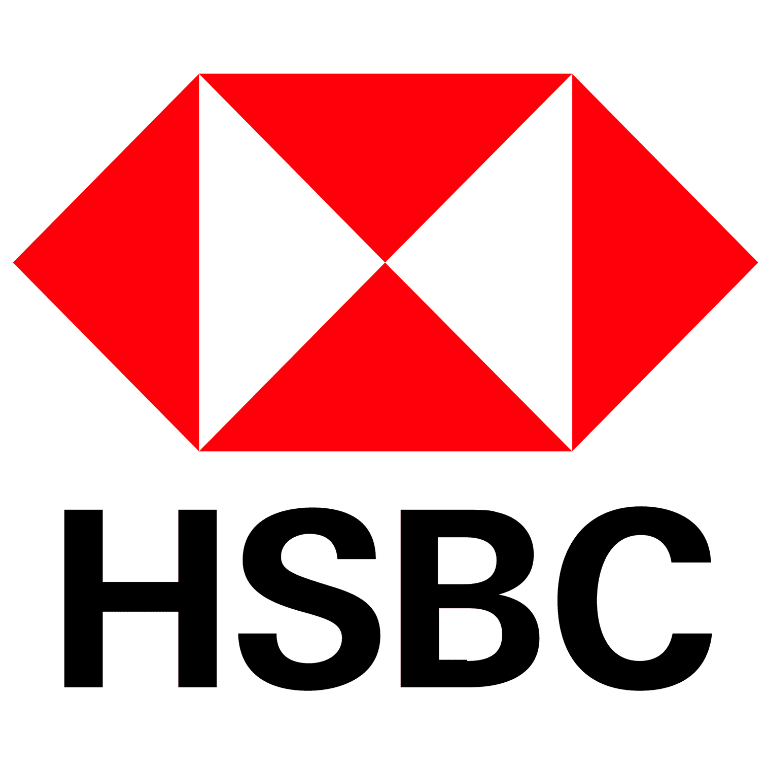 HSBC Order