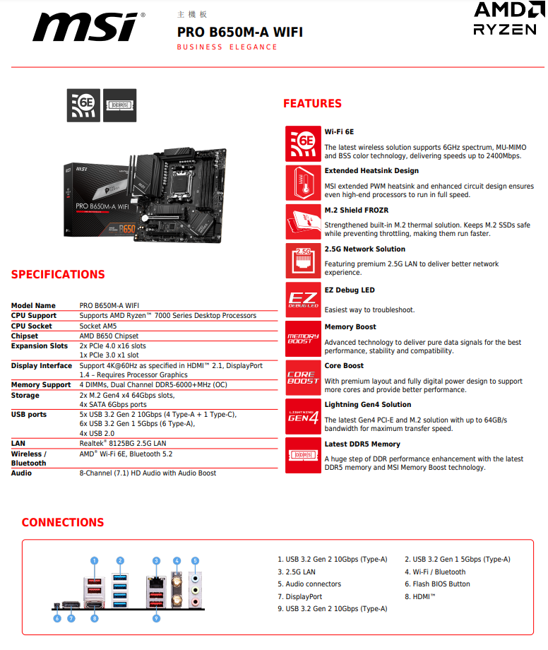 MSI主機板PRO B650M-A WIFI MB-RB65MAW