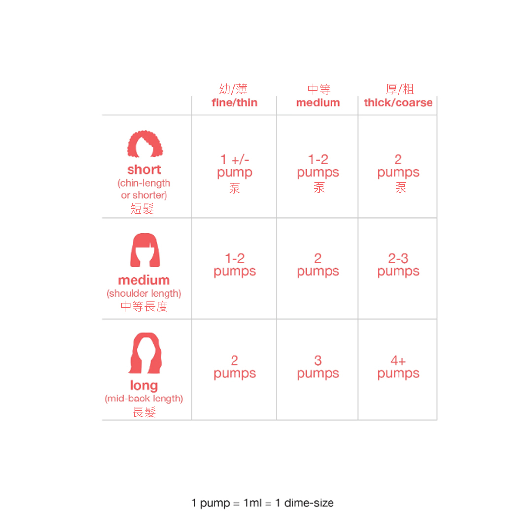 K18 免沖洗修護髮膜 15ml