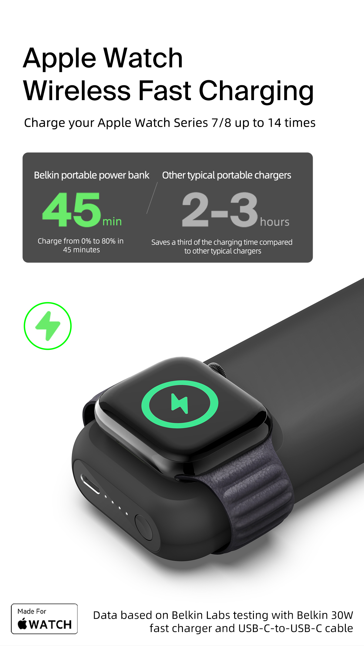 Belkin apple discount watch charger portable