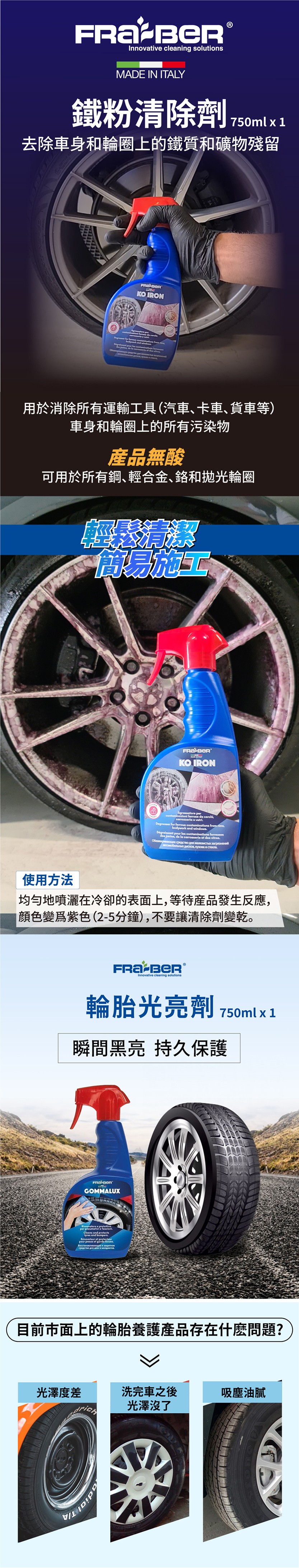 FRABER X ETECCO 車身清潔優惠套裝