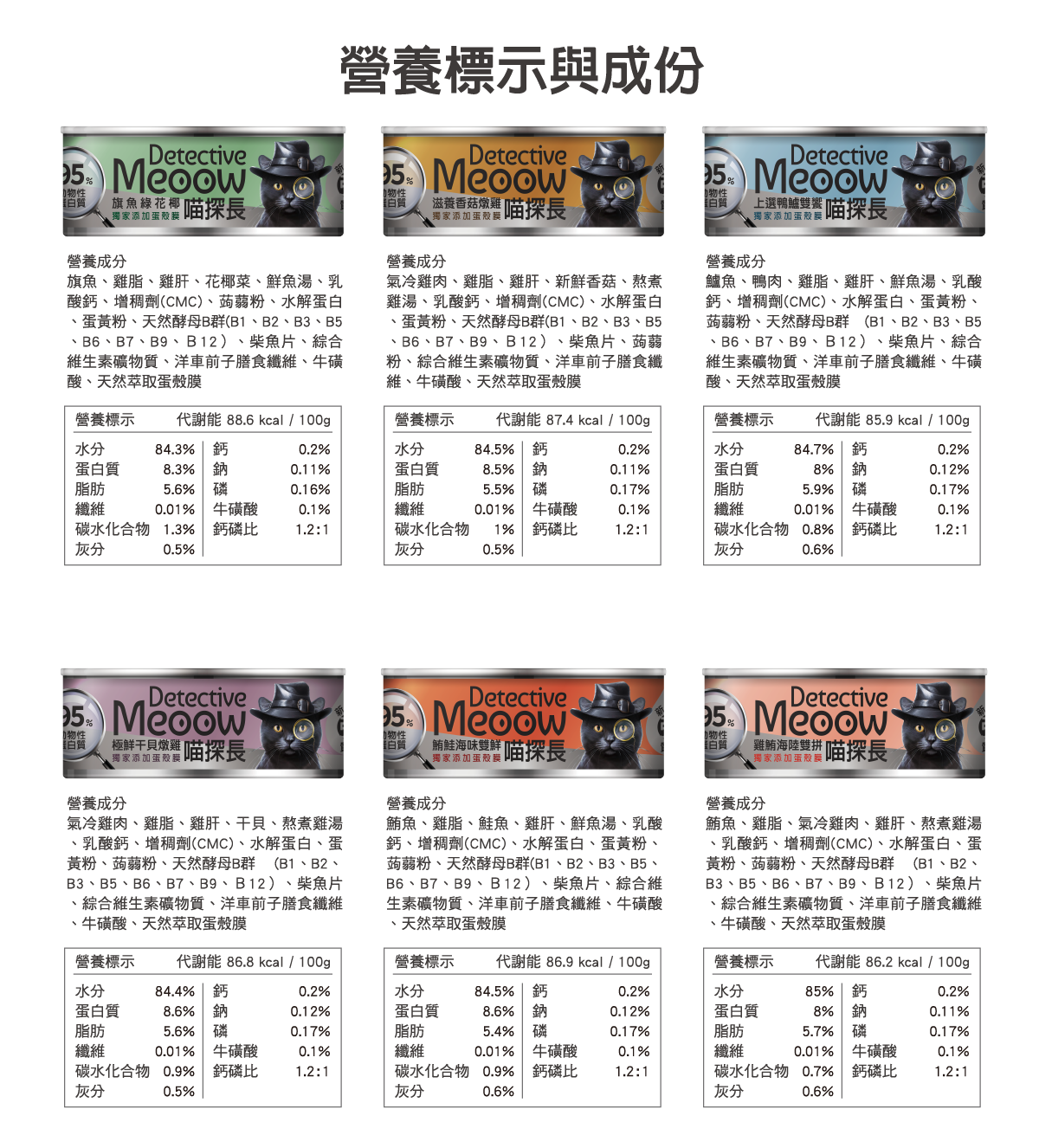 喵探長｜極鮮干貝燉雞｜貓咪主食罐