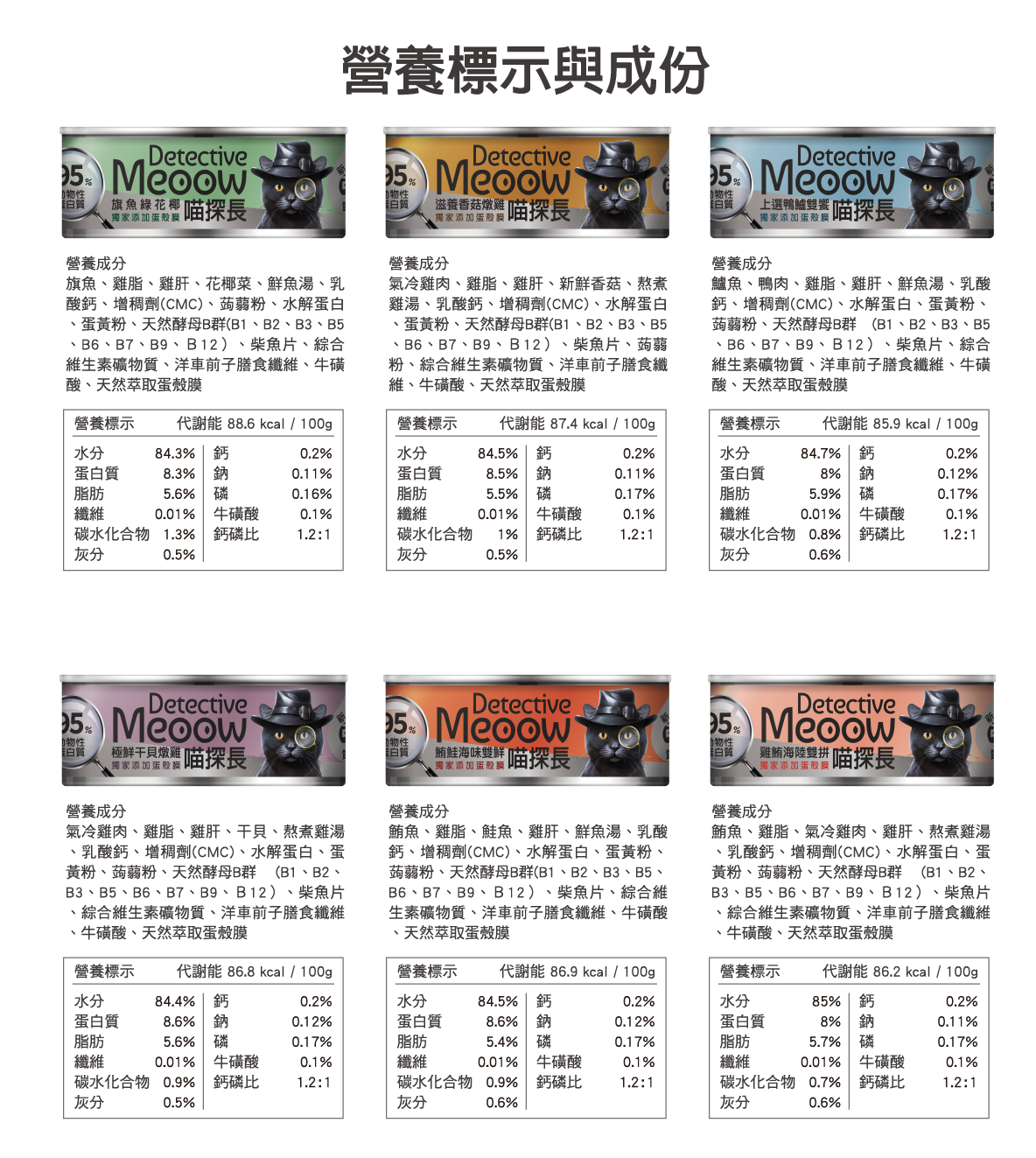 喵探長｜滋養香菇燉雞｜貓咪主食罐