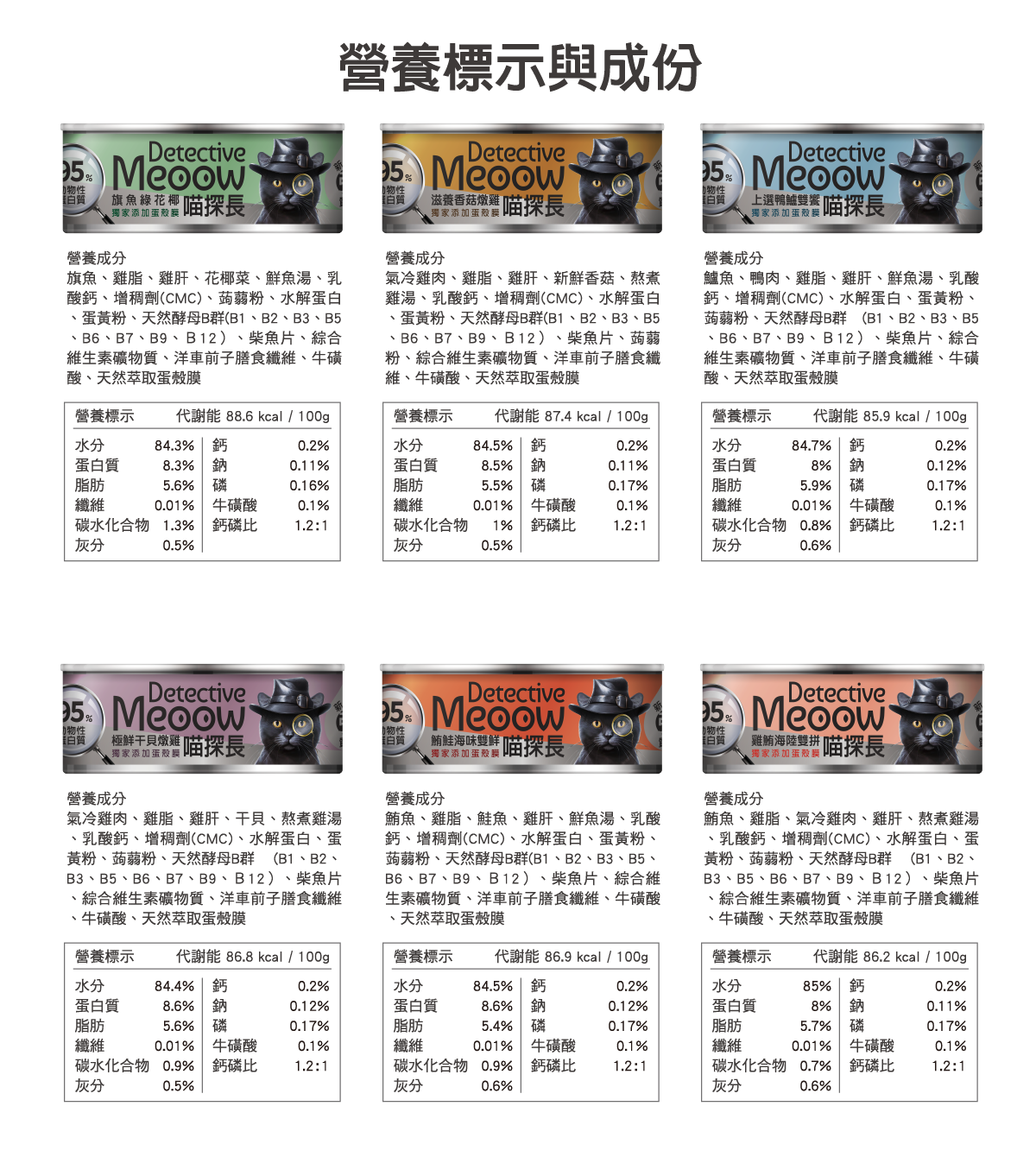 喵探長｜上選鴨鱸雙饗｜貓咪主食罐