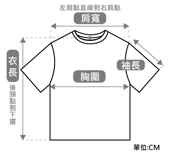 2023SS HUMAN MADE CAMPING SHIRT 短袖襯衫背面北極熊3色現貨