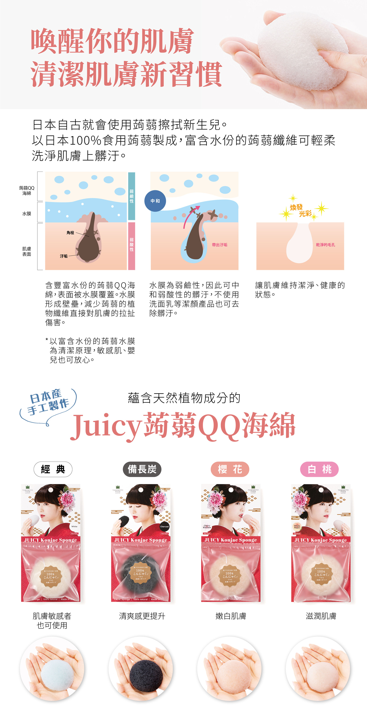 Juicy山本農場-蒟蒻QQ洗臉海綿
