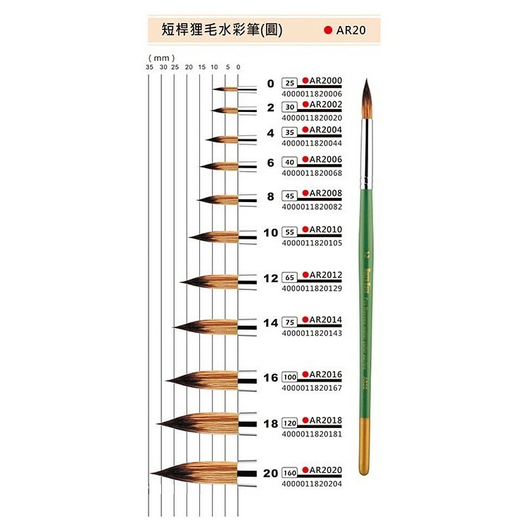 Macro Wave 馬可威 AR20 貍毛水彩筆 圓筆 圓頭 單支