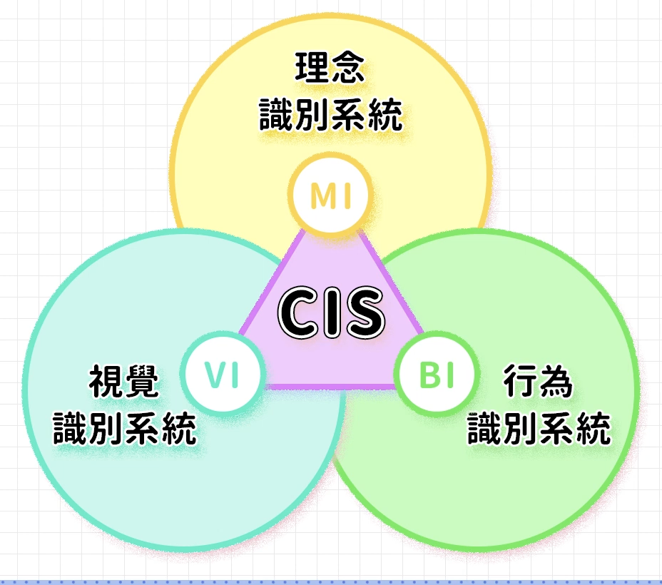 我的商品名稱又臭又長，但是我又是要測試看看在POS上到底會破版破到哪裡去哈哈哈哈哈哈哈哈哈哈哈哈哈哈