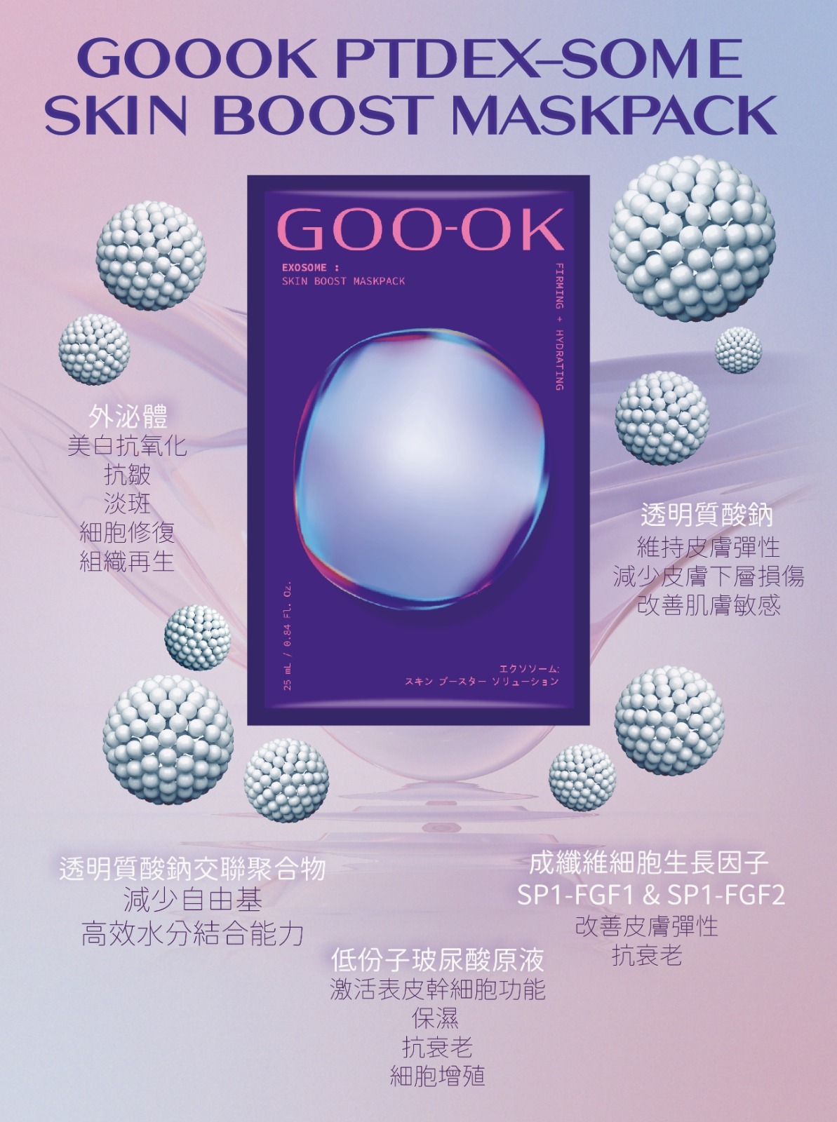 GOO-OK外泌體面膜(一盒5片)