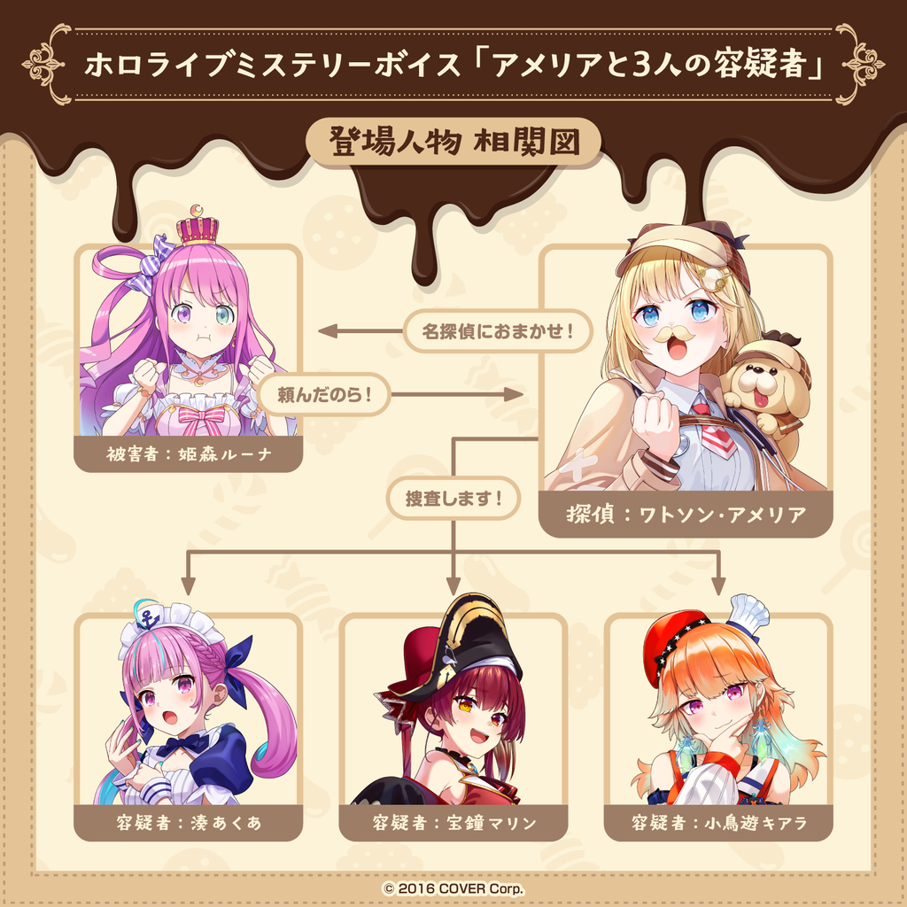 「官方代購」Hololive  Mystery 錄音 「Amelia and The Three Suspects」