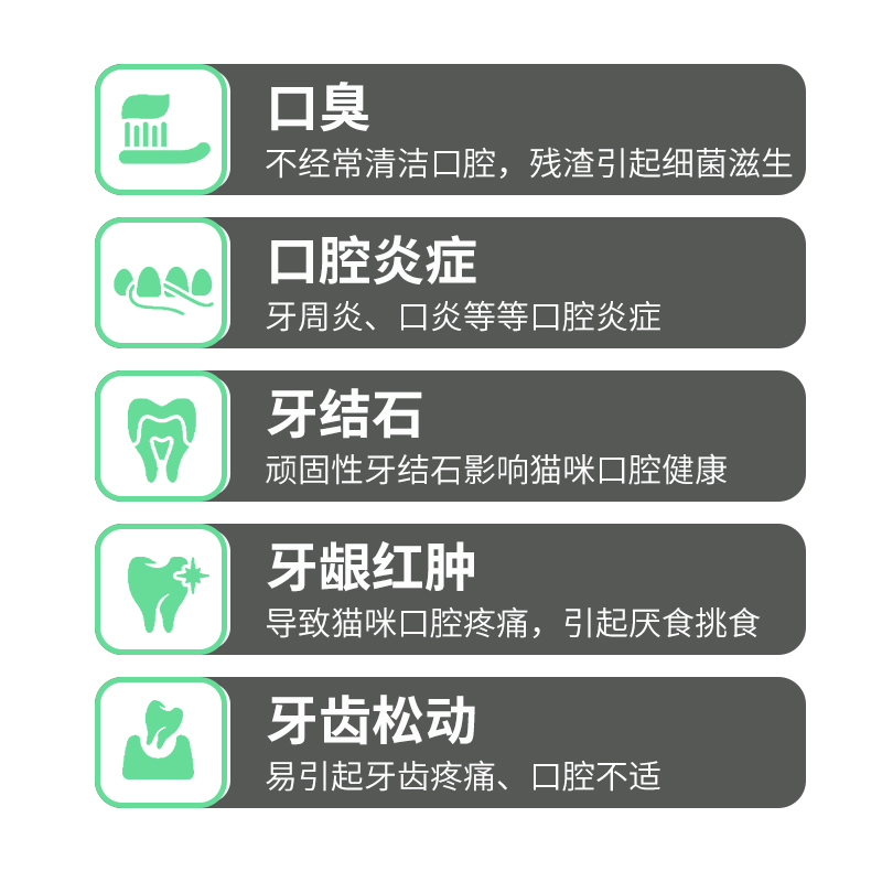 VETPET唯派特 宠物营养补充剂 口腔膏 口臭 牙菌斑 牙结石（3g*30）