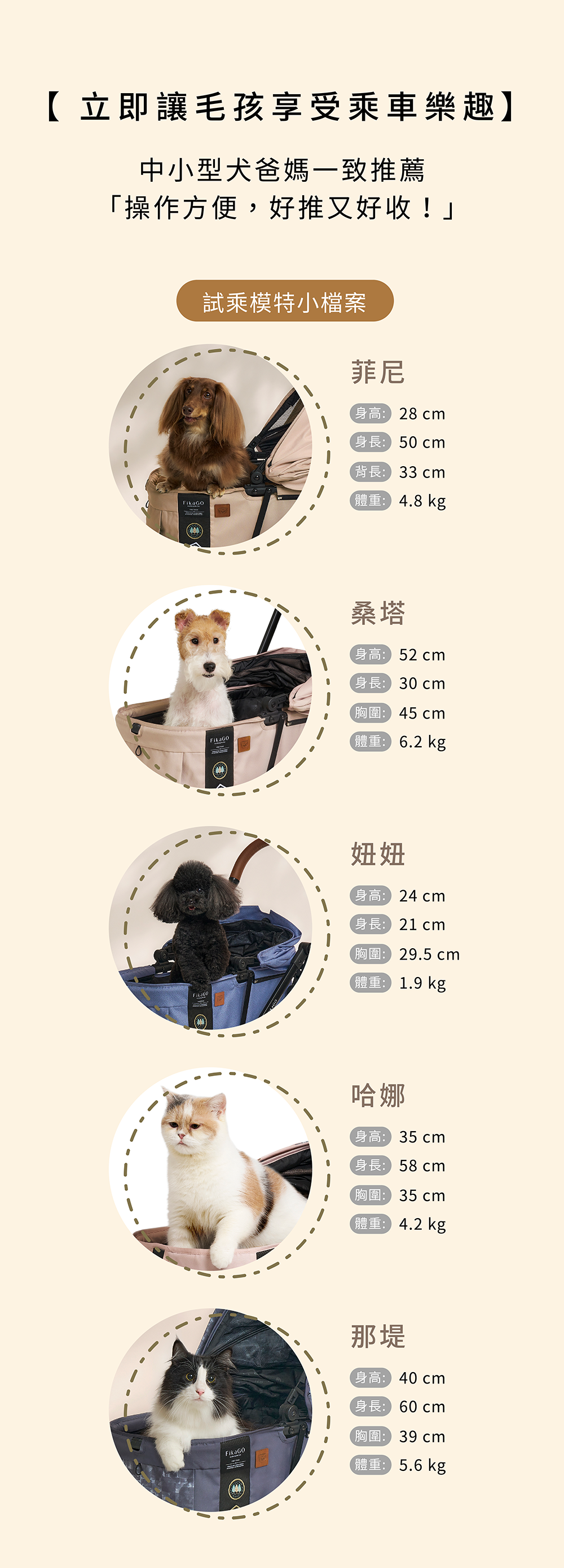 FREE TO GO一秒自動收車_59˚N大道