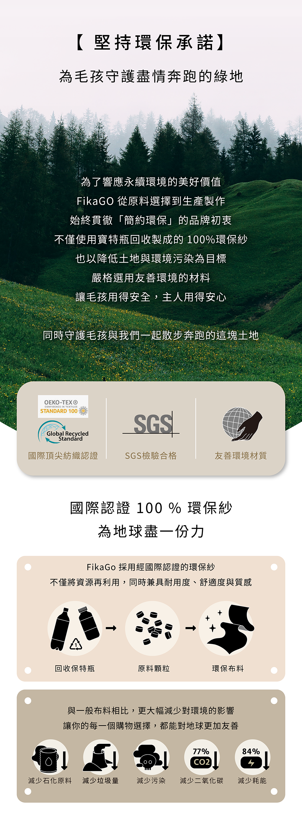 FREE TO GO一秒自動收車_59˚N大道