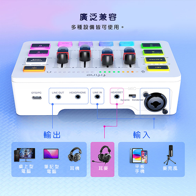 FIFINE K683B USB電容式麥克風評測 手機電腦iPhoneMacbook全支援 Mobile01