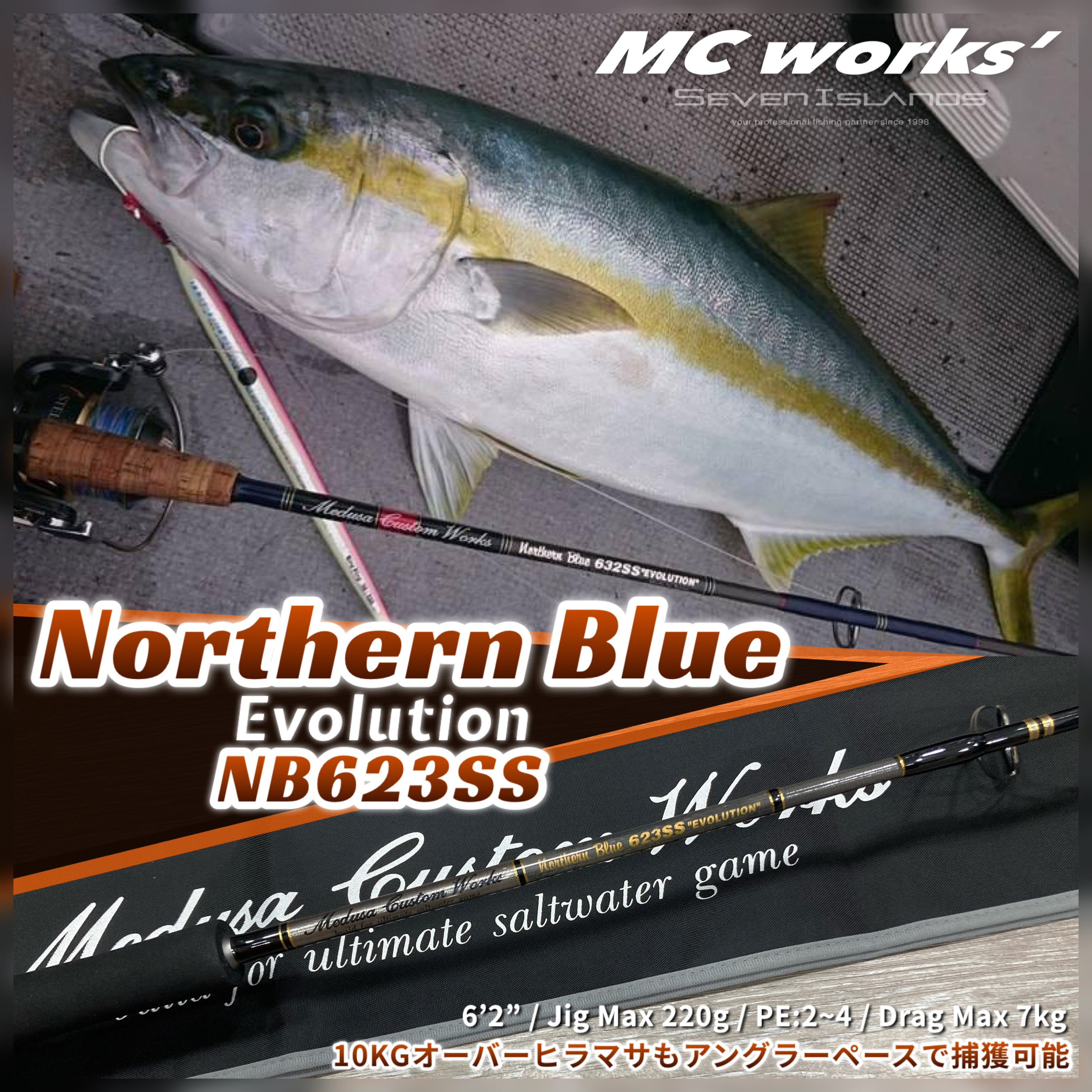 MC Works Northern Blue 585HS-