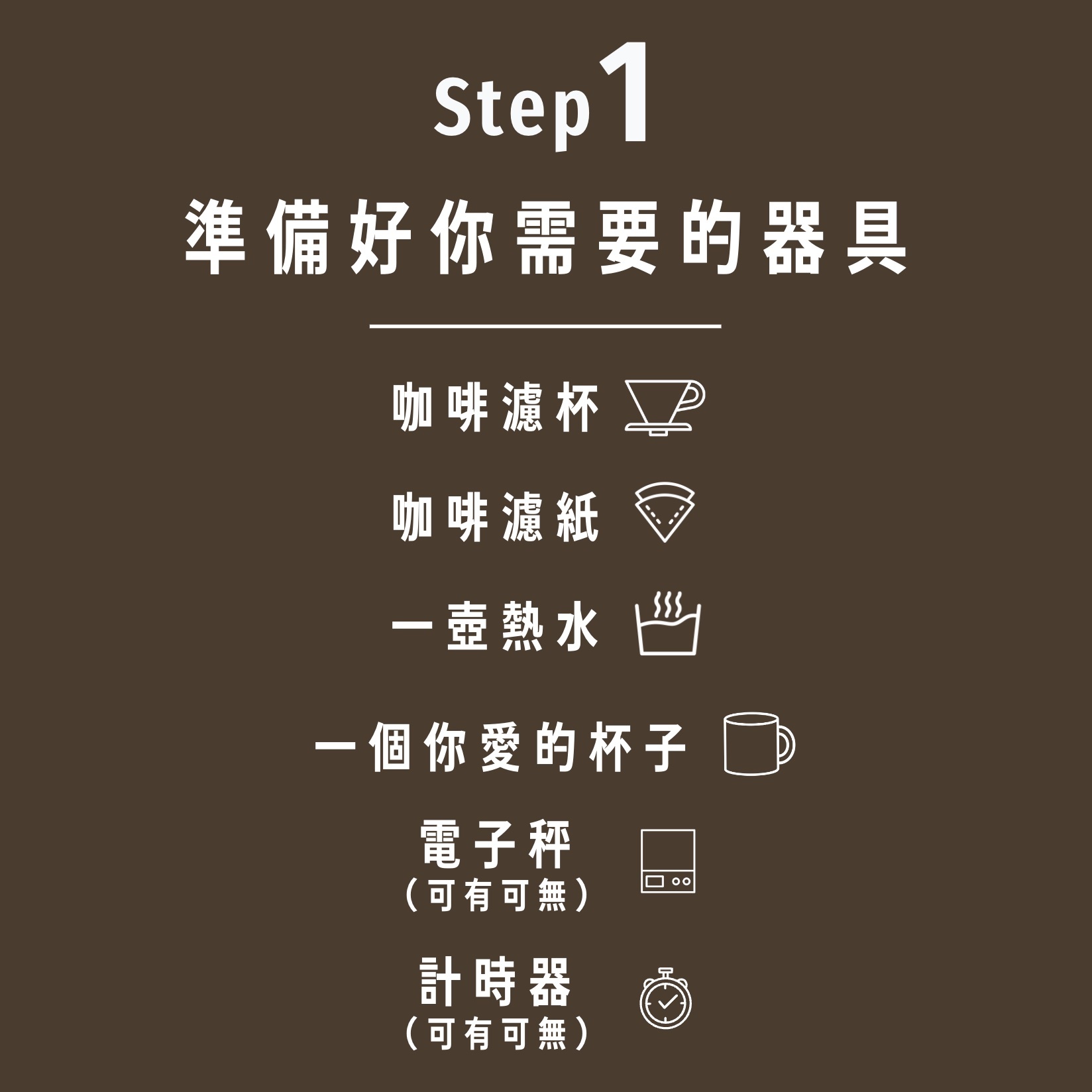 Blue Bottle藍瓶咖啡豆沖泡需準備的東西：咖啡濾杯、咖啡濾紙、一壺熱水、一個你愛的杯子、電子秤、計時器