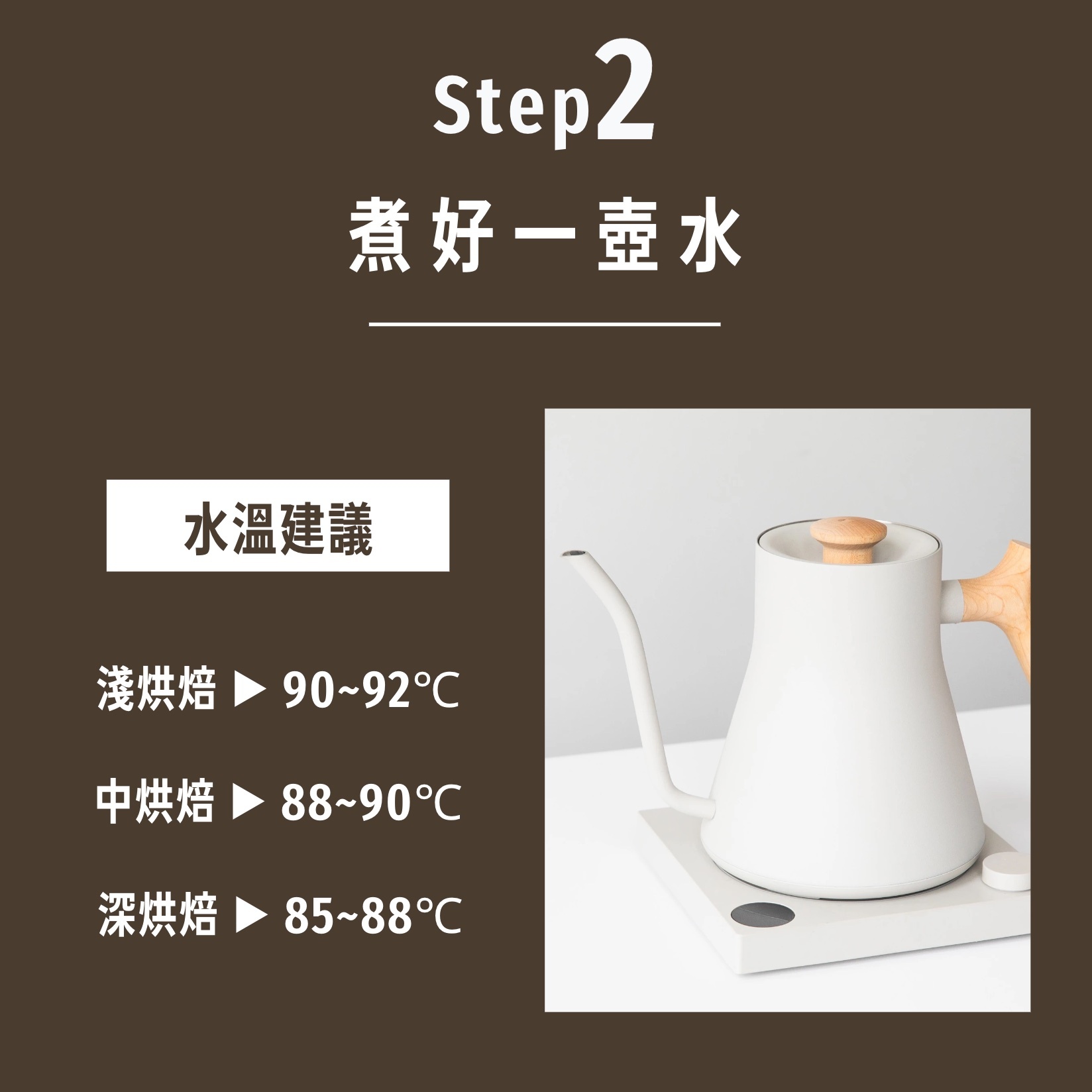 Blue Bottle藍瓶咖啡豆沖泡第二步：準備熱水，水溫建議如圖