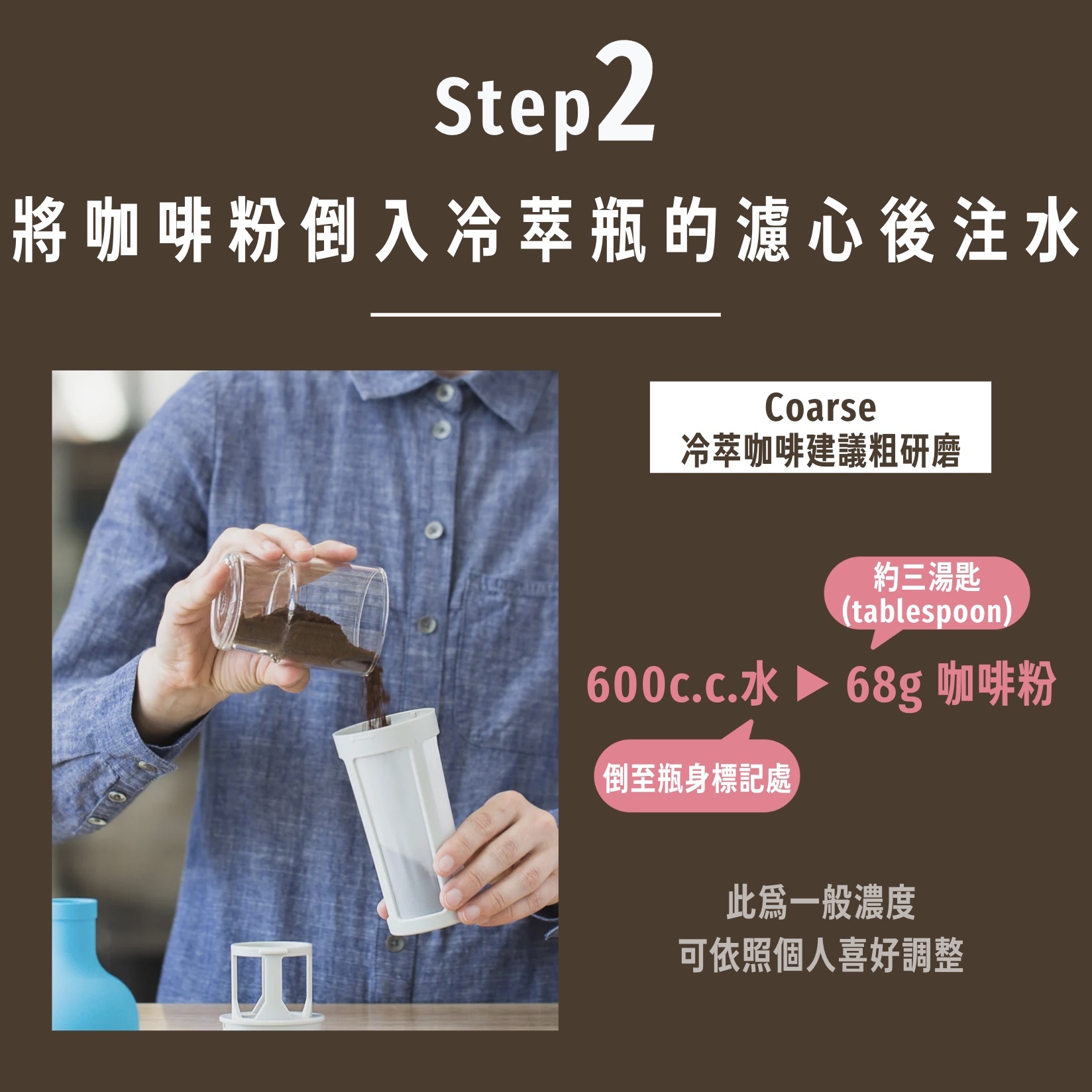 Blue Bottle藍瓶咖啡豆冷萃技巧教學第二步：將粗研磨咖啡粉倒入冷萃瓶的濾心後將水注滿