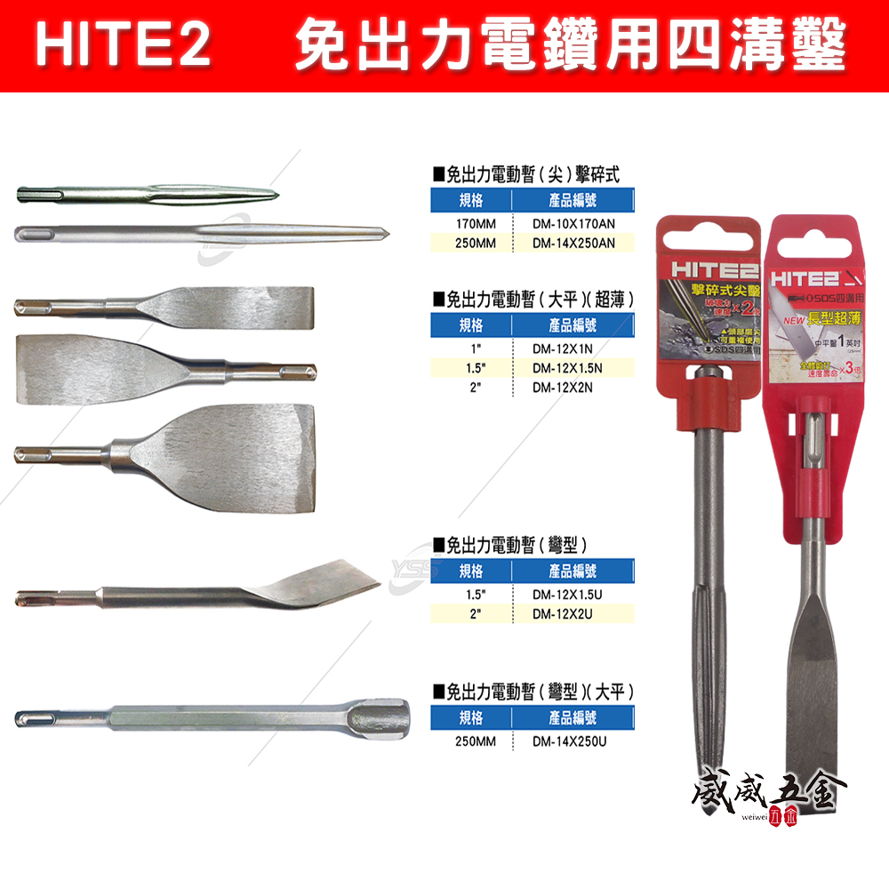 HITE2｜四溝長平鑿 四溝免出力電動超薄平長鑿刀 電動鎚四溝水泥鎚鑿刀 破碎四溝鑿｜尖鑿 超薄大平 彎型鑿