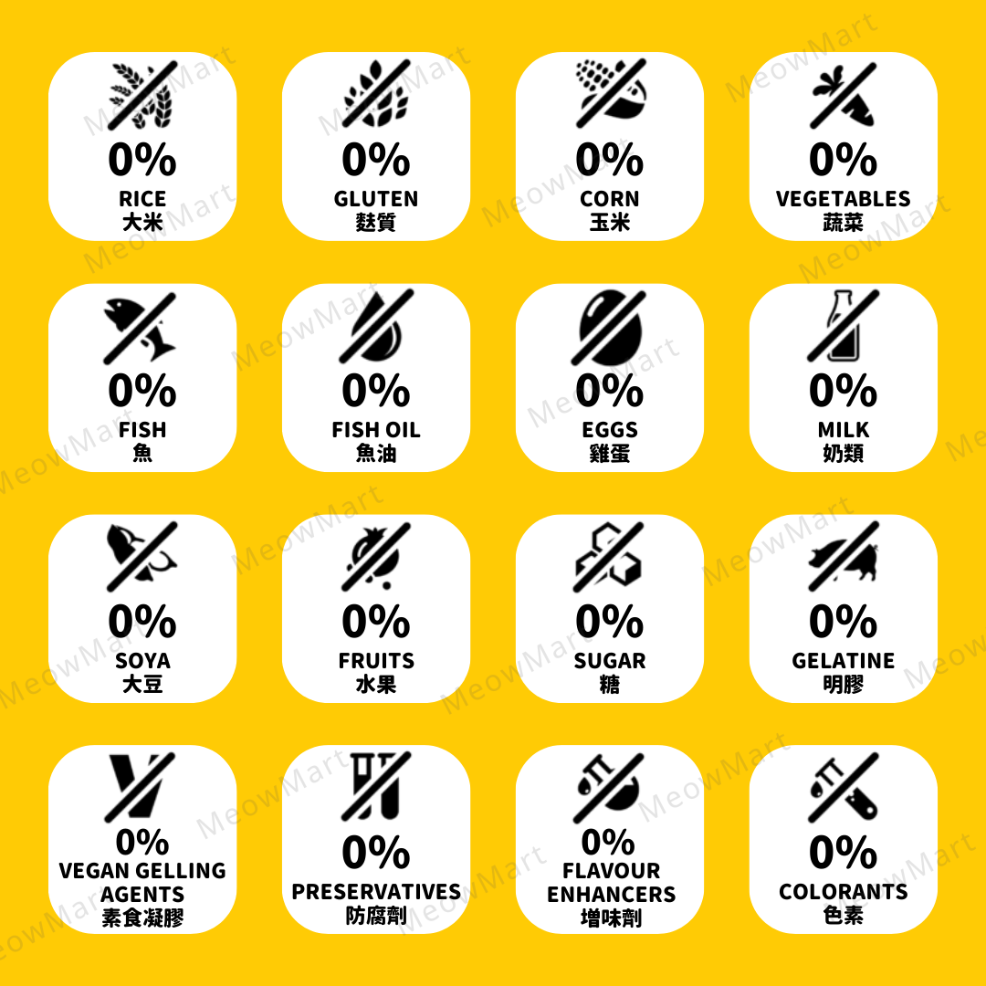 3coty® 100%鮮肉無膠主食罐