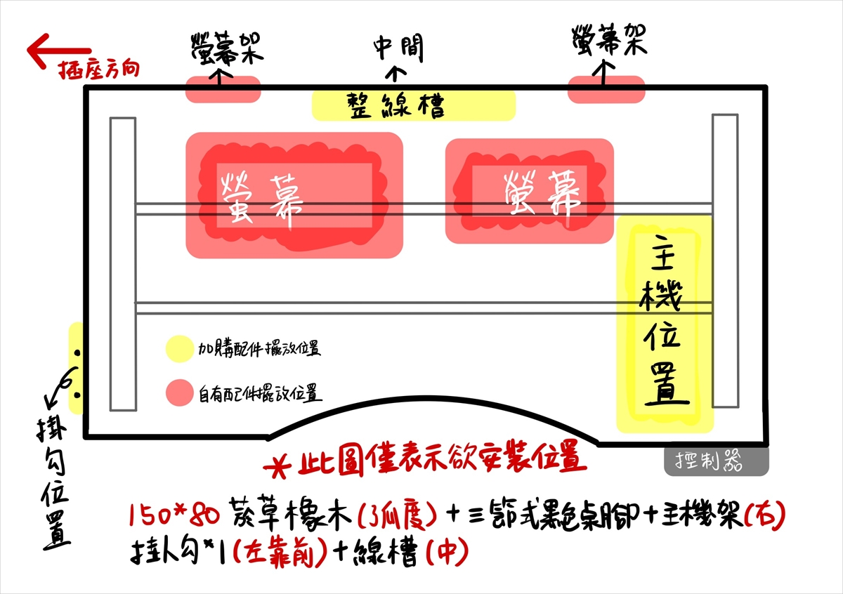開箱 Funte電動升降桌評價，為什麼買Funte升降桌？整線記錄。