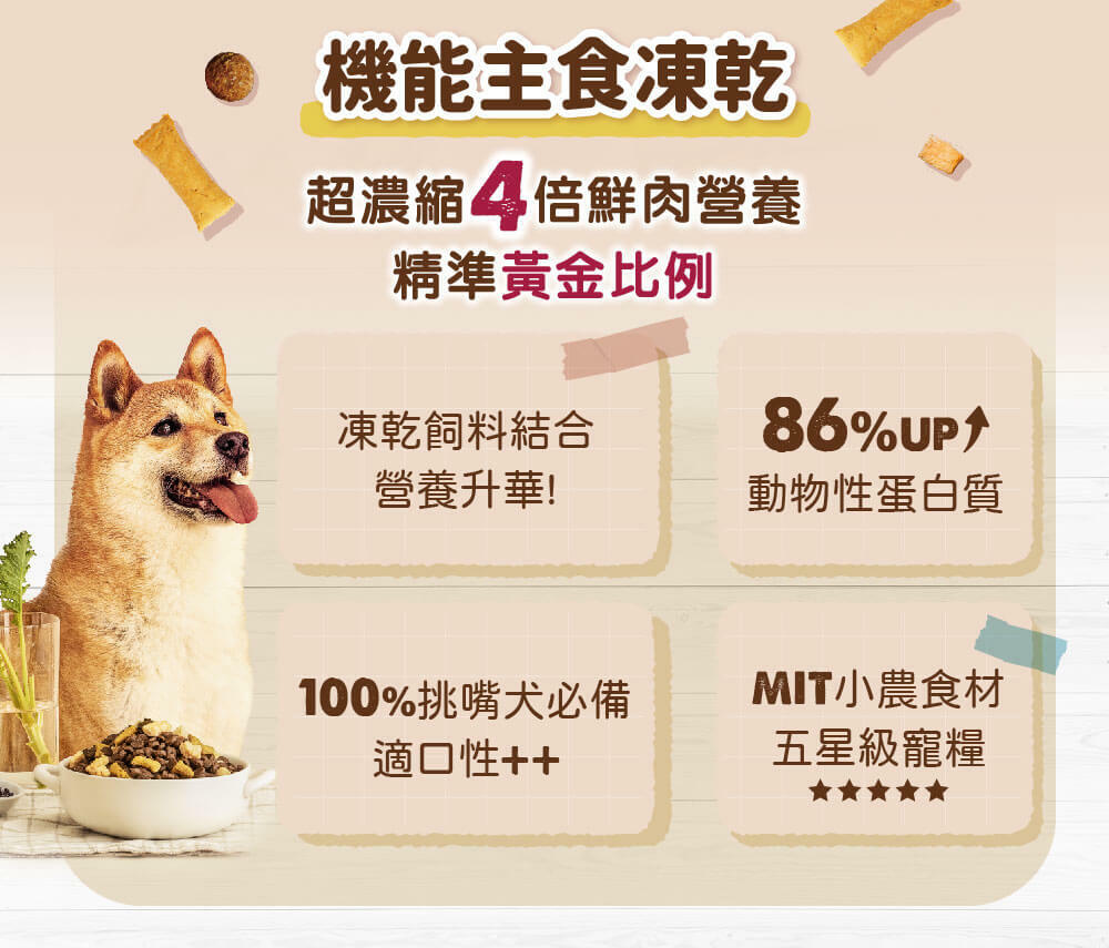 適口性++凍乾與飼料結合,營養滿分