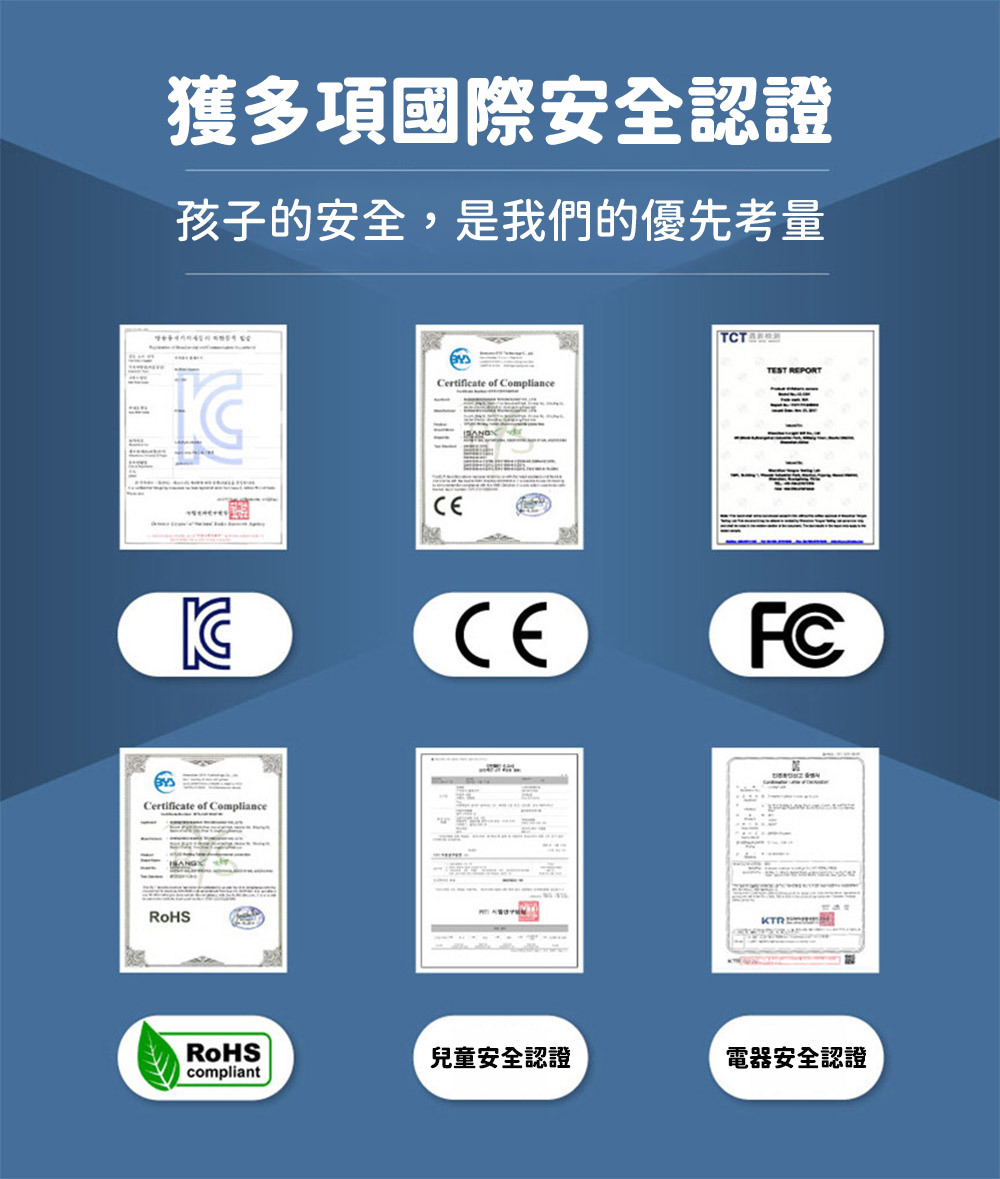 獲多項國際安全認證孩子的安全,是我們的優先考量 ertifi of CompliancecompliantCertificate of Ccate of Compliance兒童安全認證 REPORTFC KTR電器安全認證