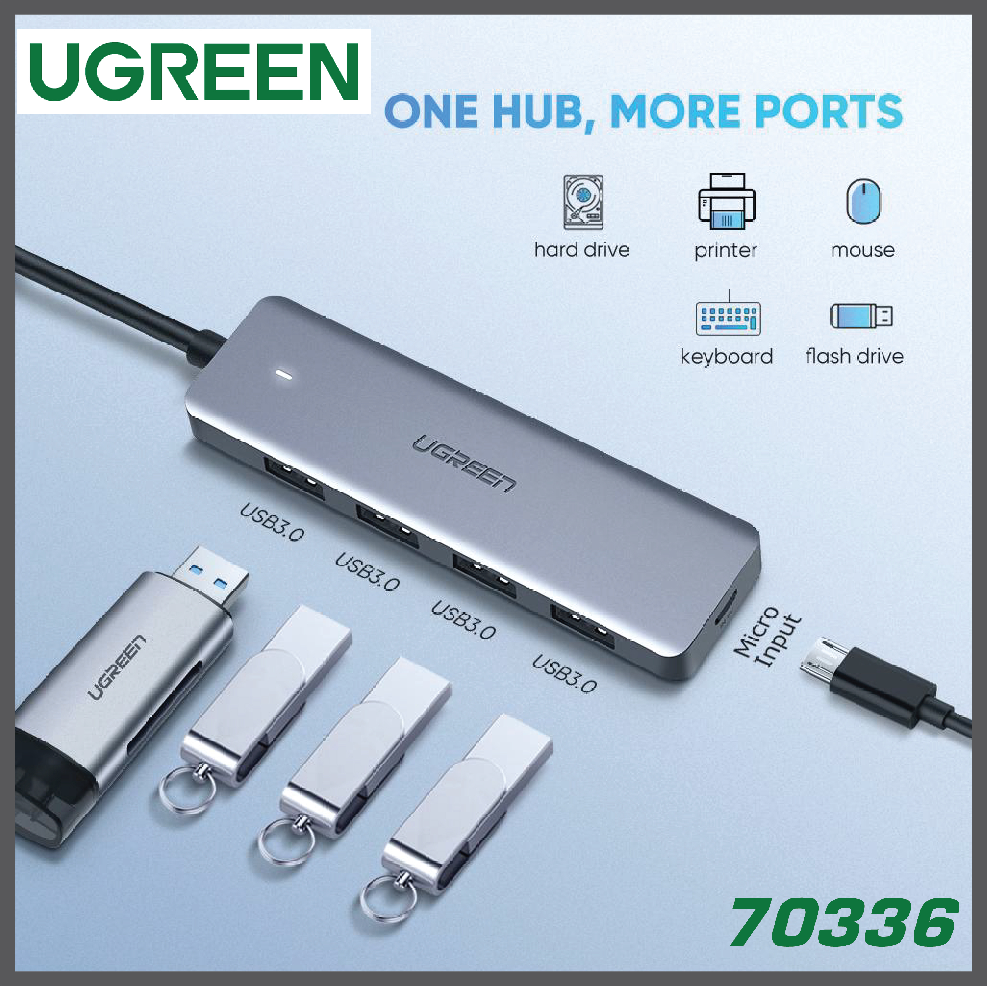 UGREEN UG-70336 TYPE-C 4-PORT USB3.0 HUB (5Gbps高速) 連接手指、鍵鼠、讀卡器以至外置硬碟