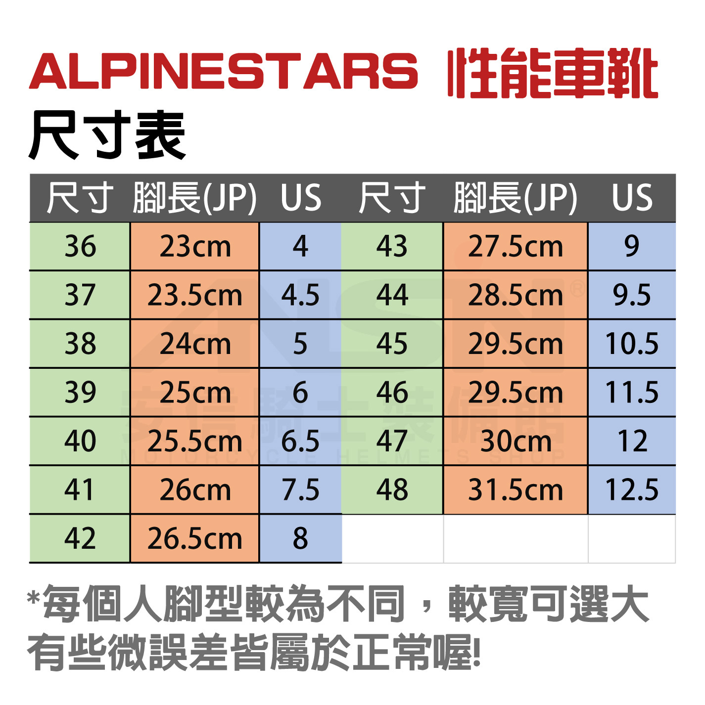 安信騎士|Alpinestars HONDA聯名CR-X DRYSTAR 防摔短靴防水A星