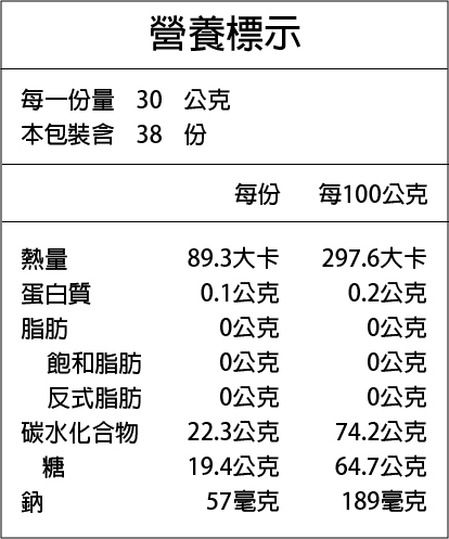 ゴールドとレモンの濃縮果汁 1150g - キャリングバッグと金柑とレモンのグミ 65g が付属します - ジュース - コンセントレート・抽出物