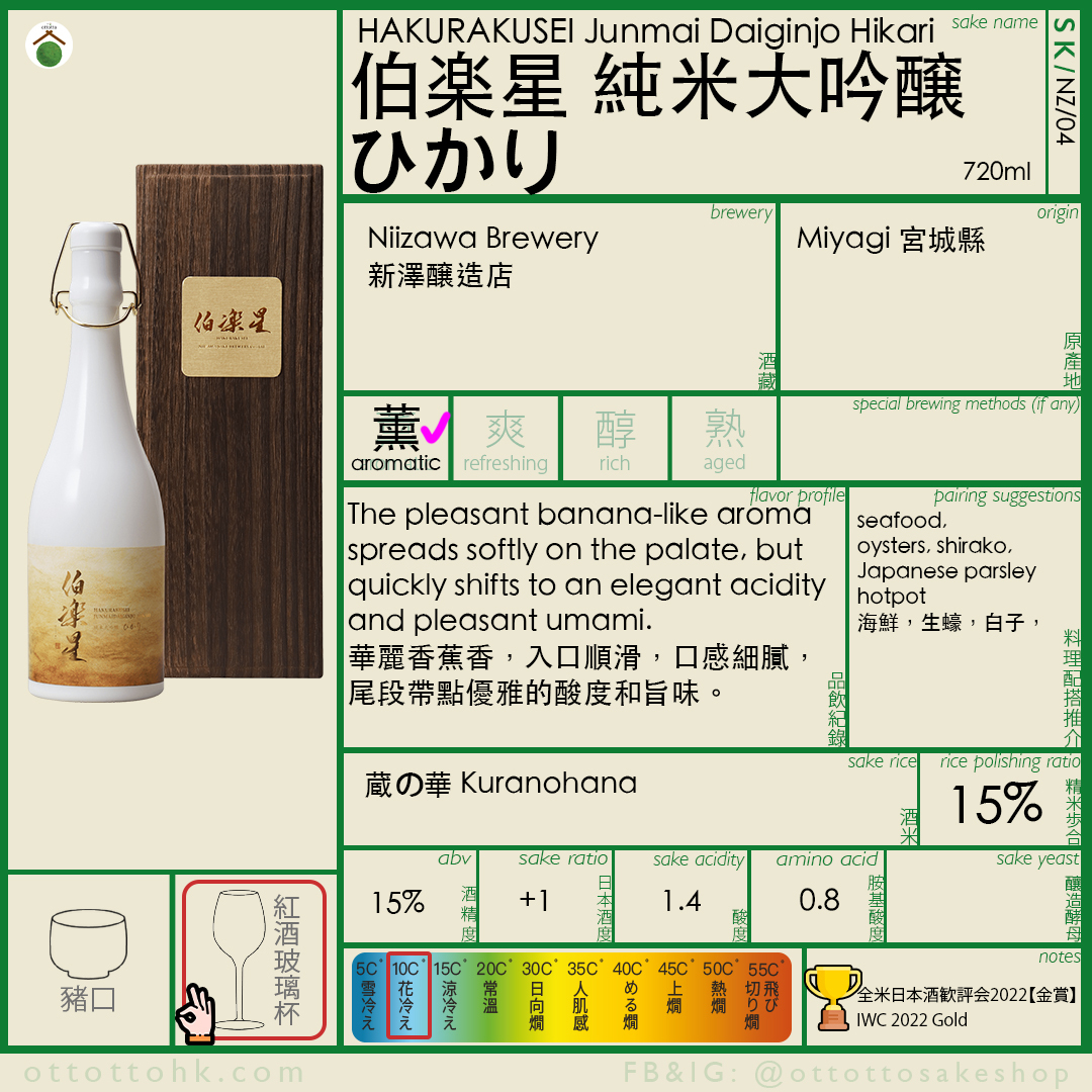 日本酒, sake hk, sake shop hk, japanese sake shop, 清酒香港, 香港清酒，日本地酒，日本菜，銅鑼灣美食，港島美食，omakase，廚師法辦，醇酒，風の森，而今，花陽浴，獺祭, dassai, 鍋島, 作，伯楽星，日本清酒必買，三粒米， 兩粒米，一粒米, 愛宕の松