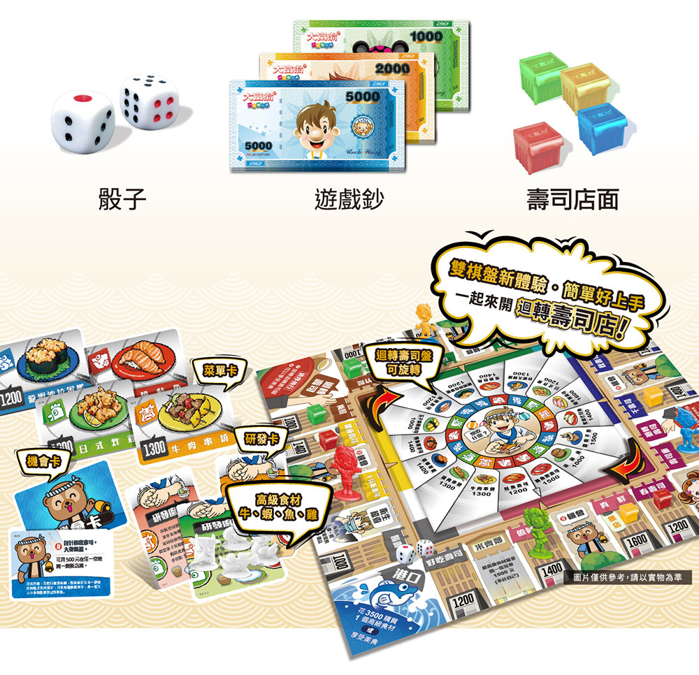 《 大富翁 》迴轉壽司大富翁