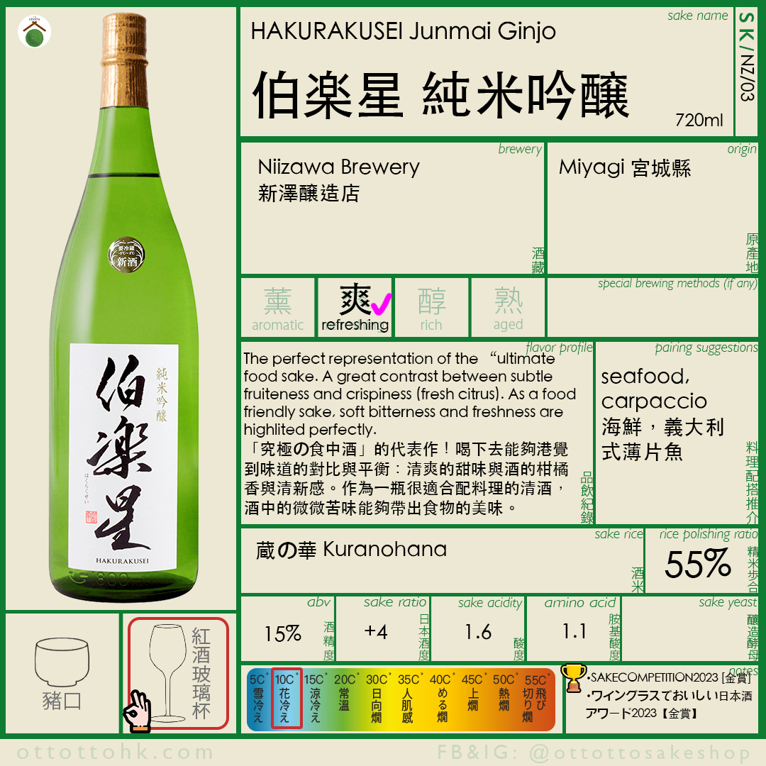 日本酒, sake hk, sake shop hk, japanese sake shop, 清酒香港, 香港清酒，日本地酒，日本菜，銅鑼灣美食，港島美食，omakase，廚師法辦，醇酒，風の森，而今，花陽浴，獺祭, dassai, 鍋島, 作，伯楽星，日本清酒必買，三粒米， 兩粒米，一粒米,愛宕の松