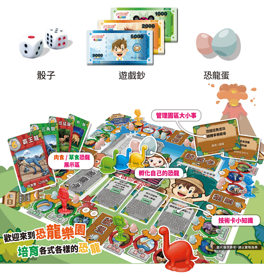 《 大富翁 》 恐龍大富翁