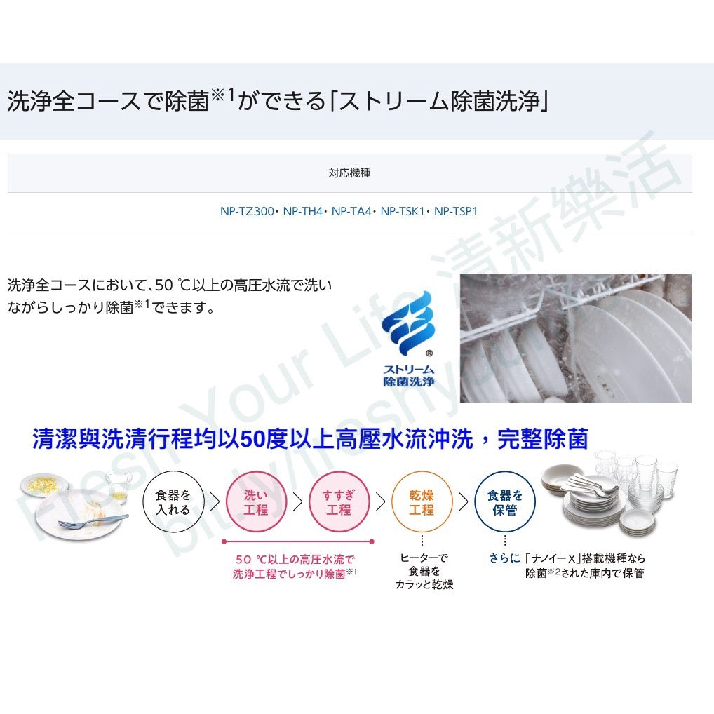 Panasonic NP-TSP1超薄型省空間除菌洗碗機約4人份免接水管免施工TSK1參考