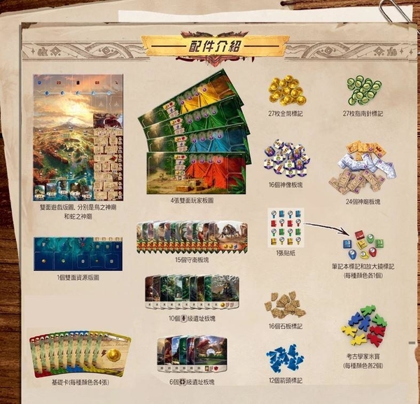 阿納克遺跡 Lost Ruins Of Arnak 繁體中文版