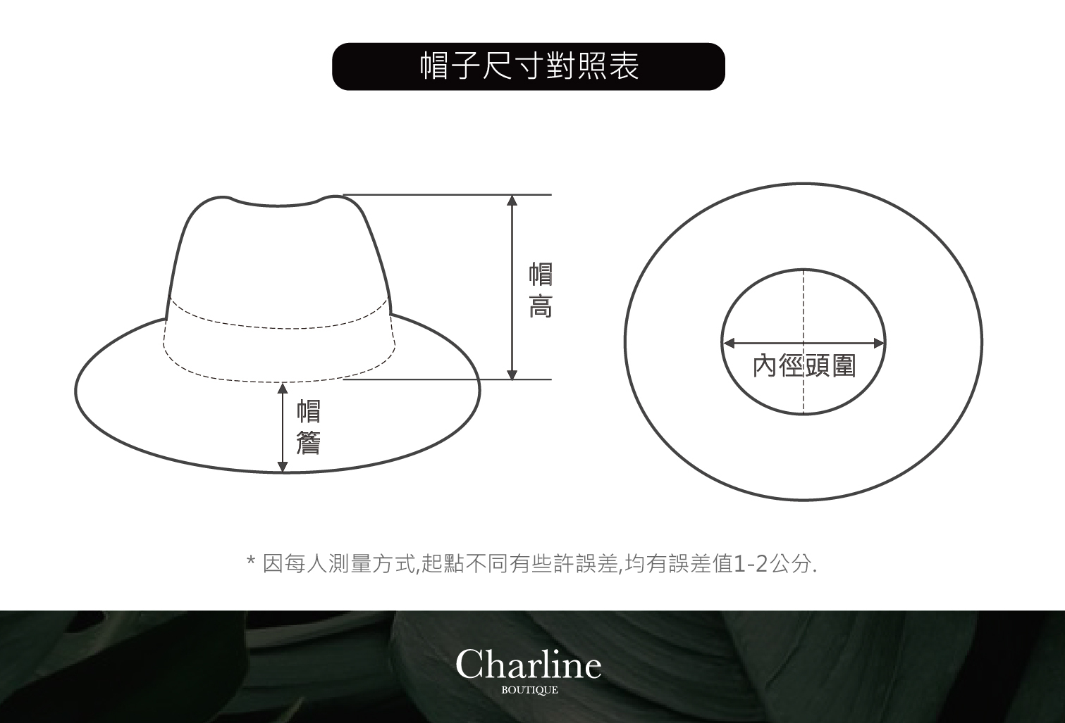 Chanel Hat 黑底白色珠珠CC拼黑紅格紋內裡棉質漁夫帽-Charline