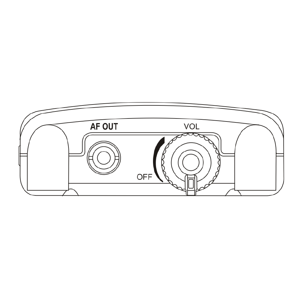 MIPRO Mipro / MI-58R 無線監聽接收器IEM 第 3 張圖片｜三峽錄音 / 音響