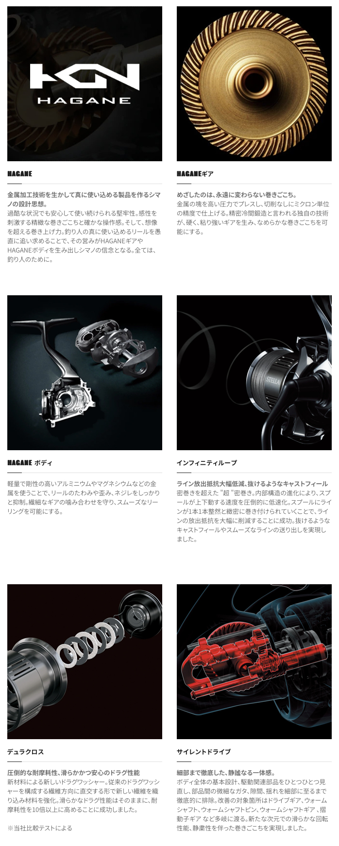 SHIMANO 23 Vanquish 1000SSSPG / C2000S Spinning Reel SHIMANO 23 Vanquish 1000SSSPG / C2000S Spinning Reel