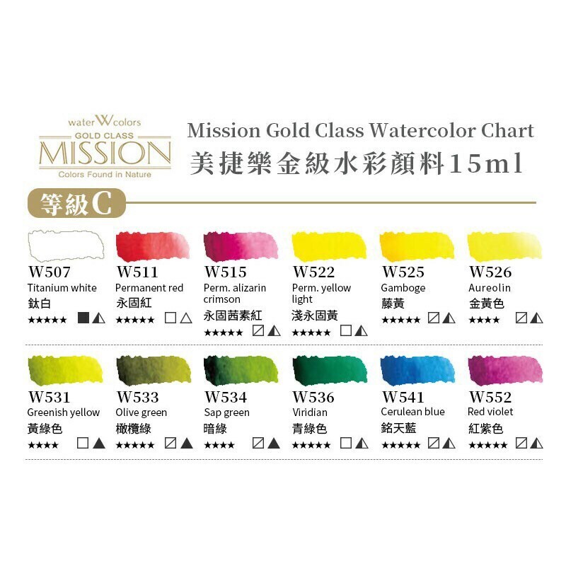 美捷樂 mission 藝術家金級水彩顏料_C級