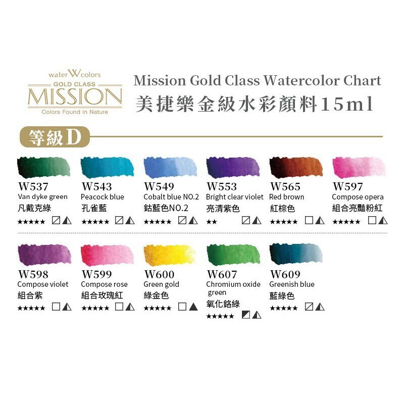 美捷樂 mission 藝術家金級水彩顏料_D級
