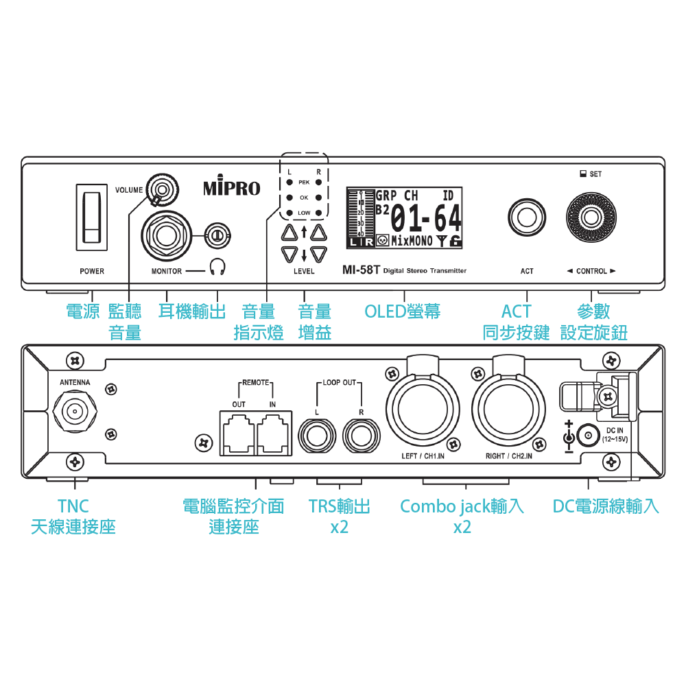 MIPRO Mipro / MI-58T 無線監聽發射器IEM 第 3 張圖片｜三峽錄音 / 音響