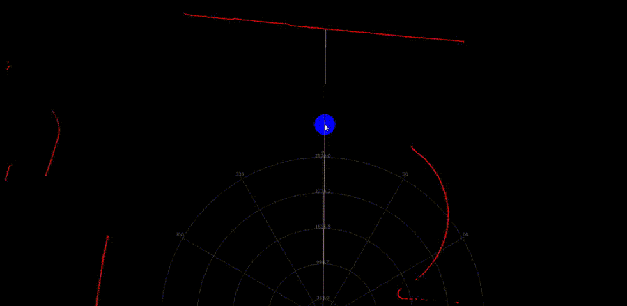 LPX-T1 掃描測距 LiDAR 光達（40公尺 6萬次/秒 IP66）