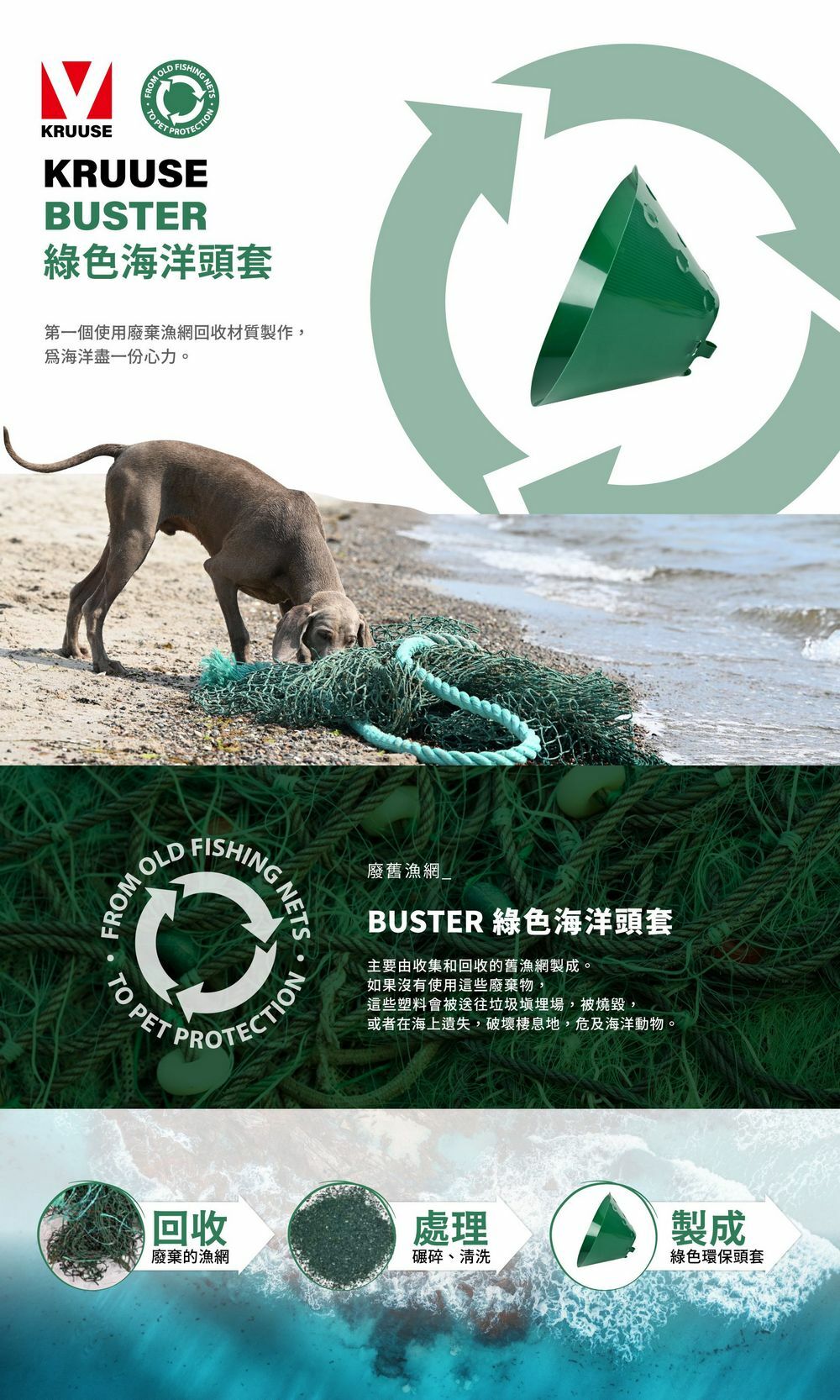 第一個使用廢棄漁網回收材質製作犬貓專用綠色防舔咬頭套