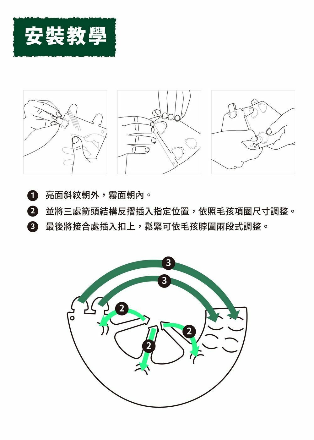 手術,治療後避免二次抓咬,犬貓行為矯正時可配戴,清潔剃毛時保護主人及犬貓