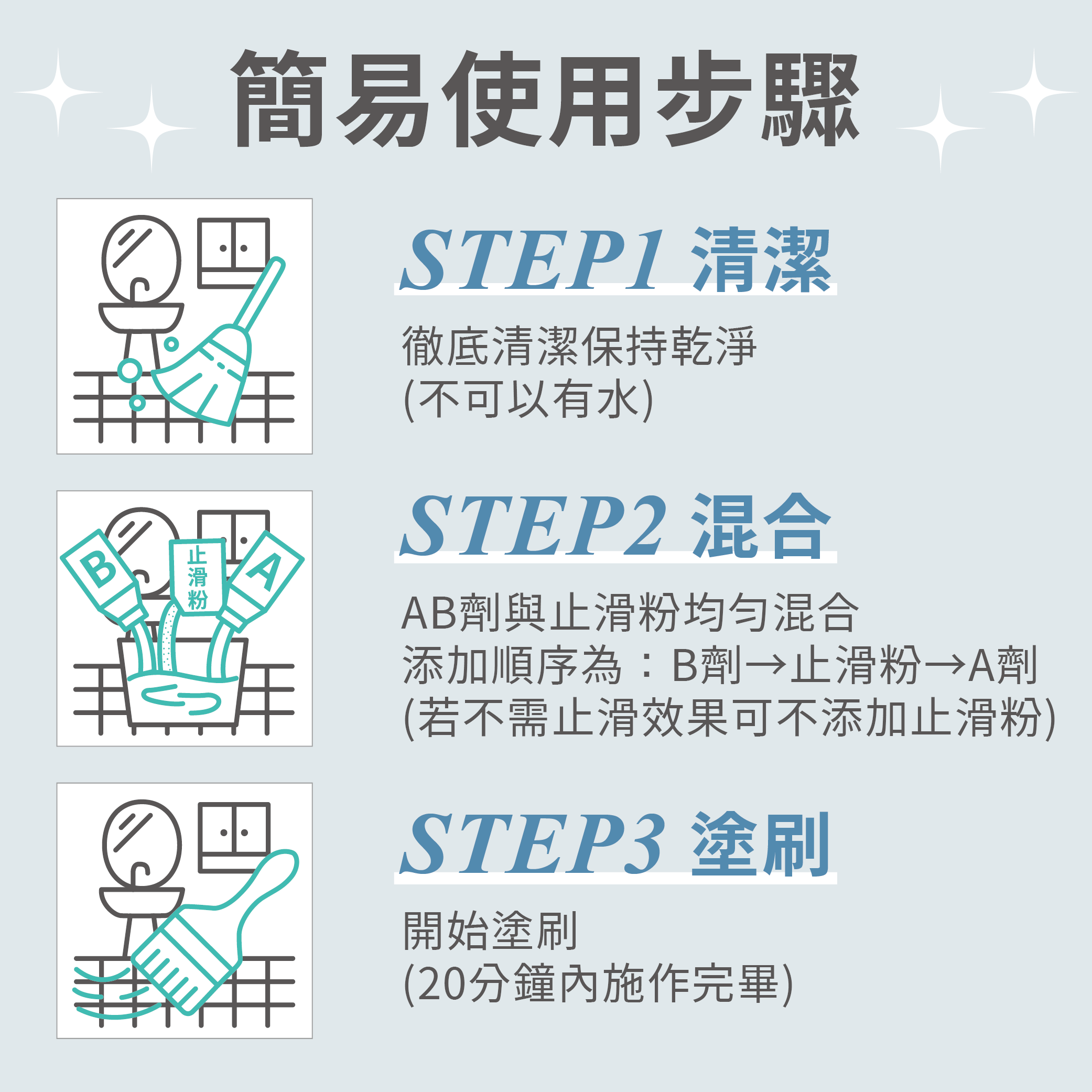 簡易使用步驟教學