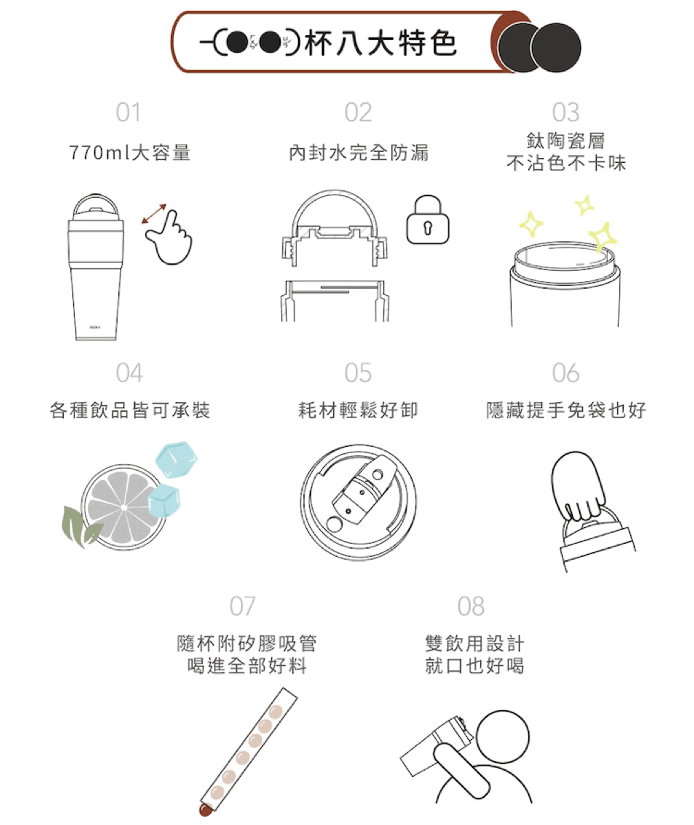 方坊 WOKY 渾圓杯