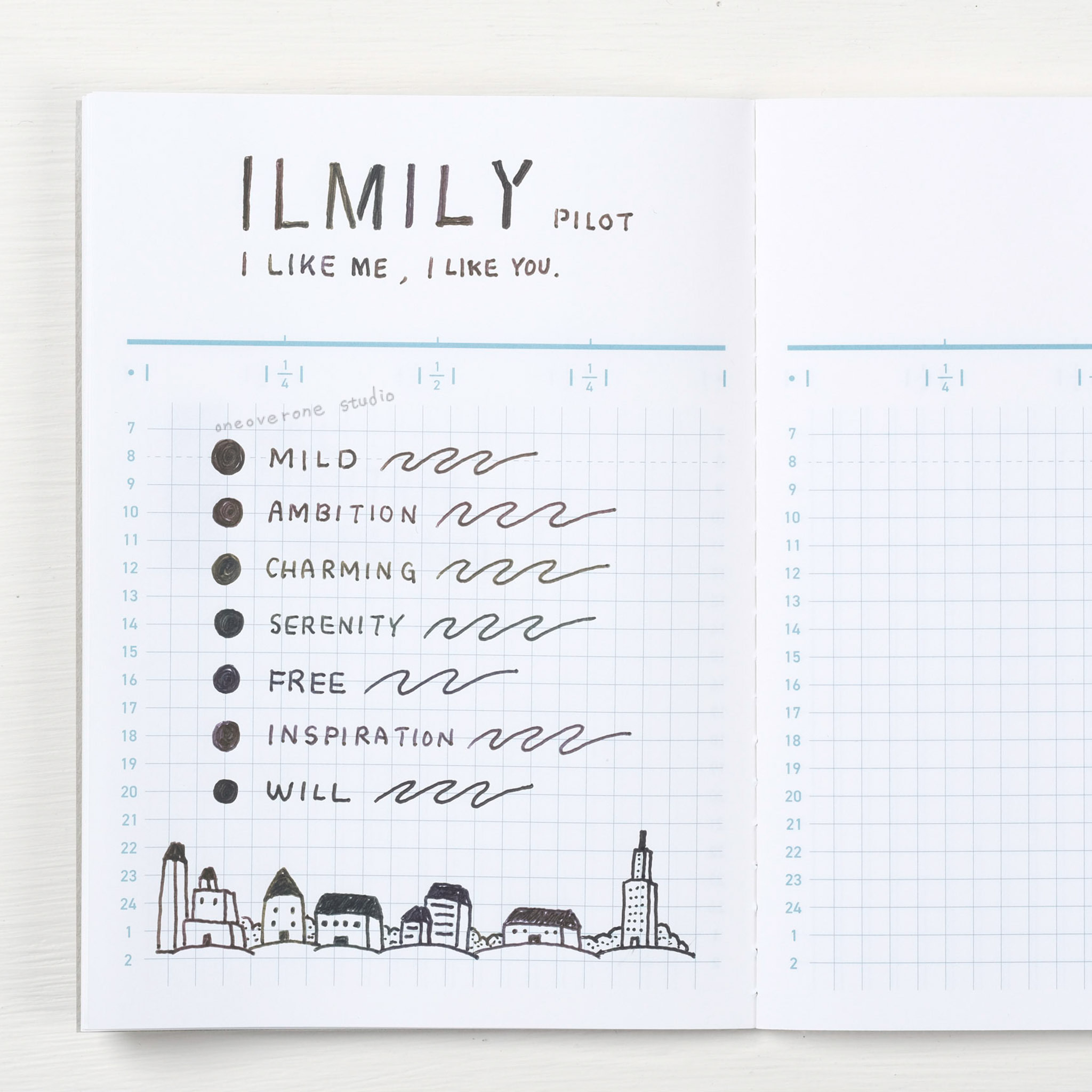 ILMILY Nuance Black 鋼珠筆0.5 (替芯) / PILOT 日本