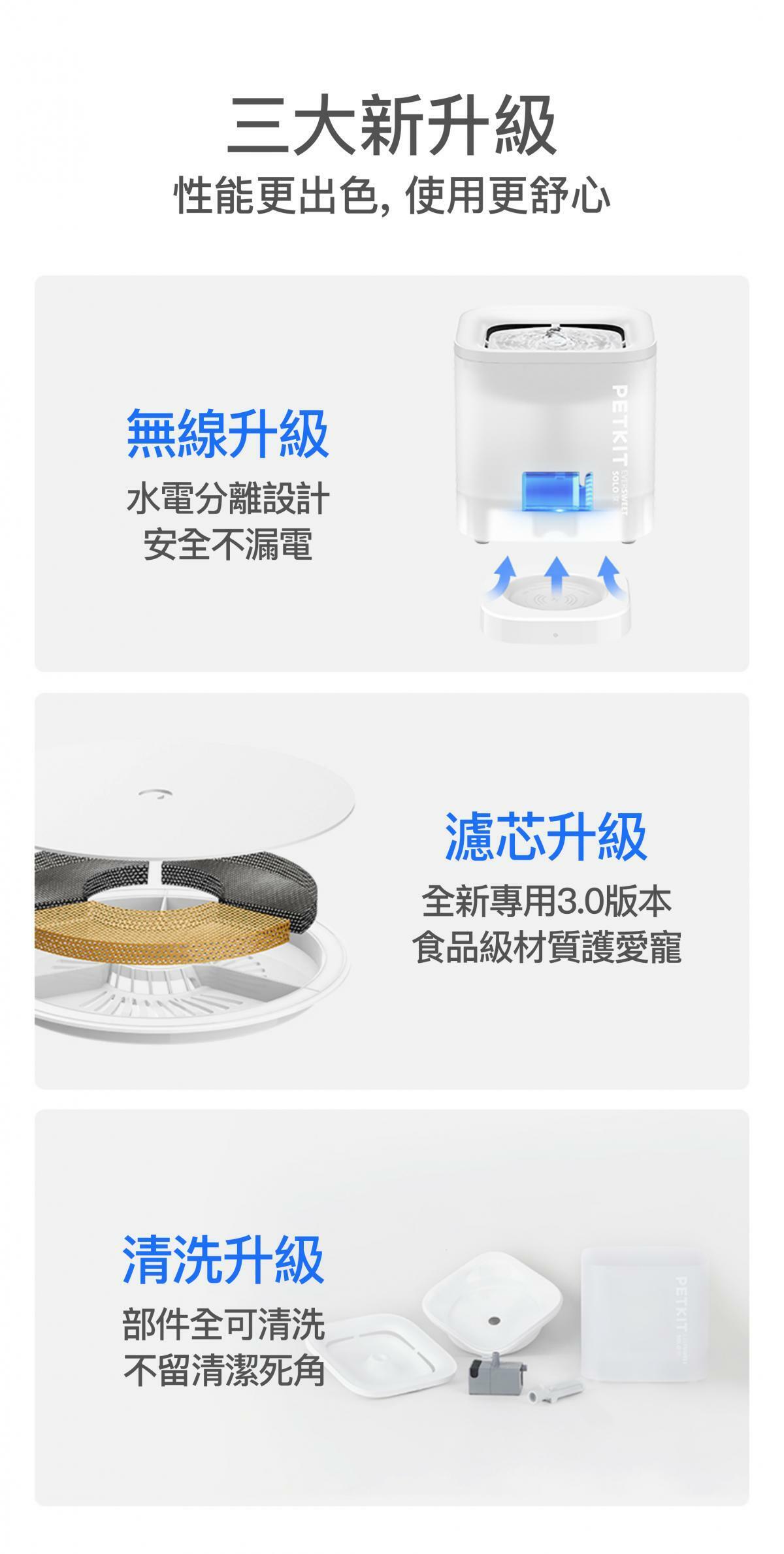 Petkit Eversweet SOLO SE 無線水泵寵物飲水機