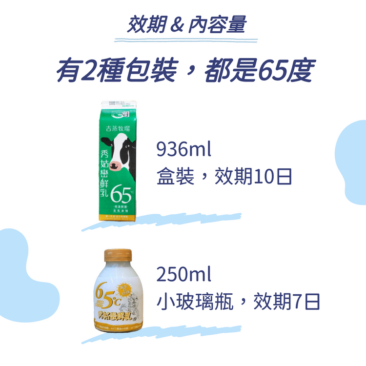 吉蒸牧場的65度殺菌秀姑巒鮮乳，有玻璃瓶裝以及綠色紙盒裝兩種。